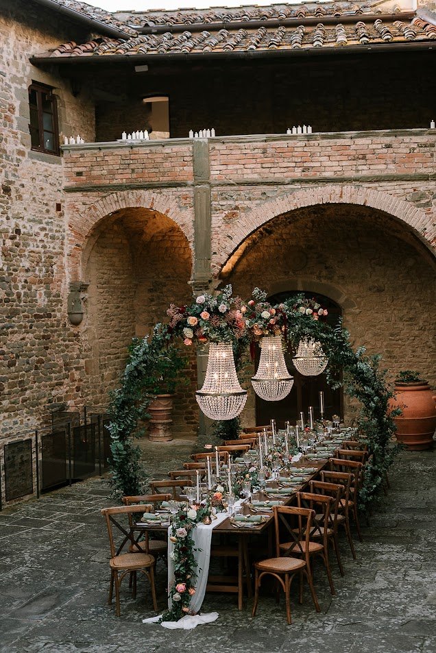 Tuscany