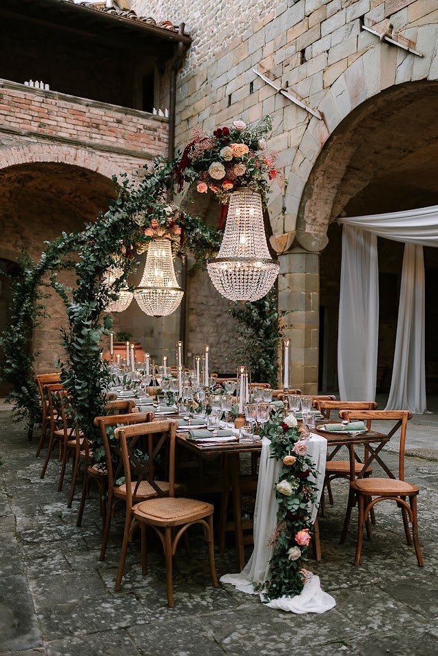 Tuscany